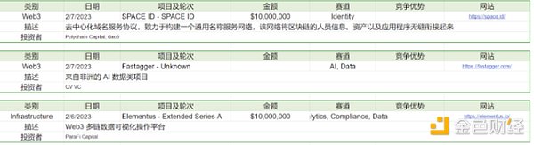 市场剧烈波动 山寨全面瀑布