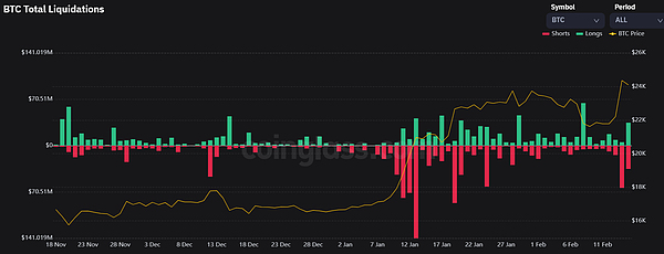 btc-liquidations.jpg