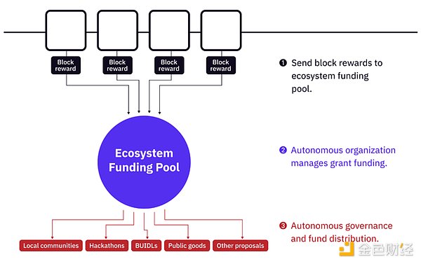 6840435 0Z8aMpcVs6eM9I3BEaoPJUcyVs4wbSGdJucBxRyR.png