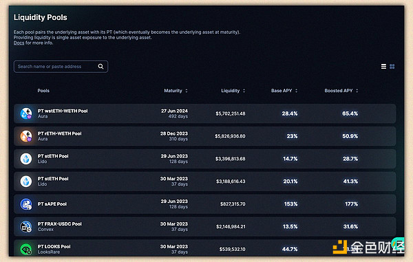 Arbitrum 生态系统指南：盘点值得密切关注的 13 个项目