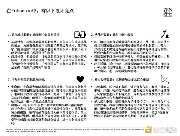 Folius Ventures：「抽税制」商业模式更适合Web3游戏