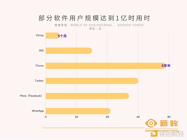 王慧文无心与李彦宏「斗法」