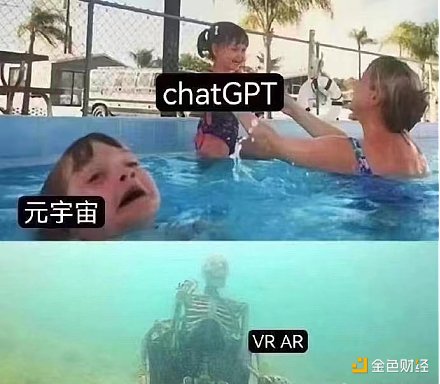 ChatGPT在一线城市火  元宇宙在二三线城市热