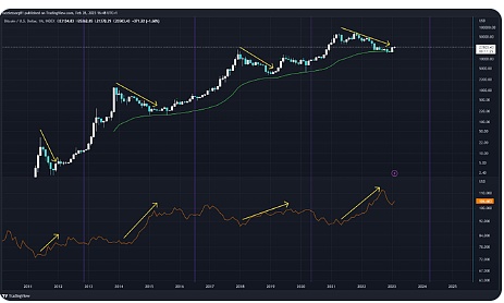 详细阅读:这就是为什么加密货币价格可能会在一段时间内波动的原因 但这可能是一件好事 这就是为什么加密货币价格可能会在一段时间内波动的原因 但这可能是一件好事