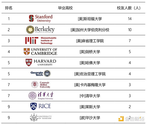 人工智能：中国式ChatGPT的“大跃进”