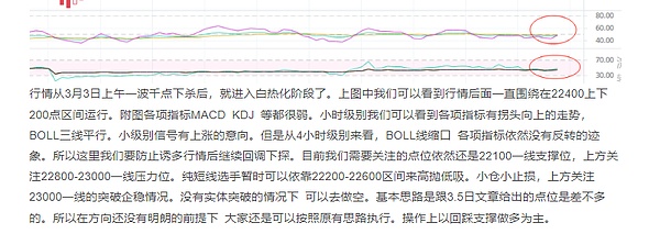 3月7日 比特币 以太坊 行情分析及操作建议