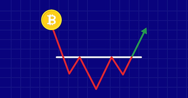 详细阅读:比特币价格需要跌至该水平才能推动看涨潜力 比特币价格需要跌至该水平才能推动看涨潜力