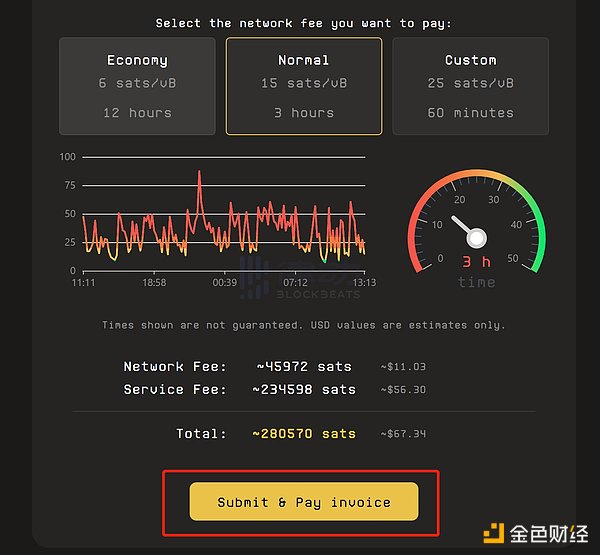 一文了解如何铸造BRC-20 Token 都有哪些玩法？