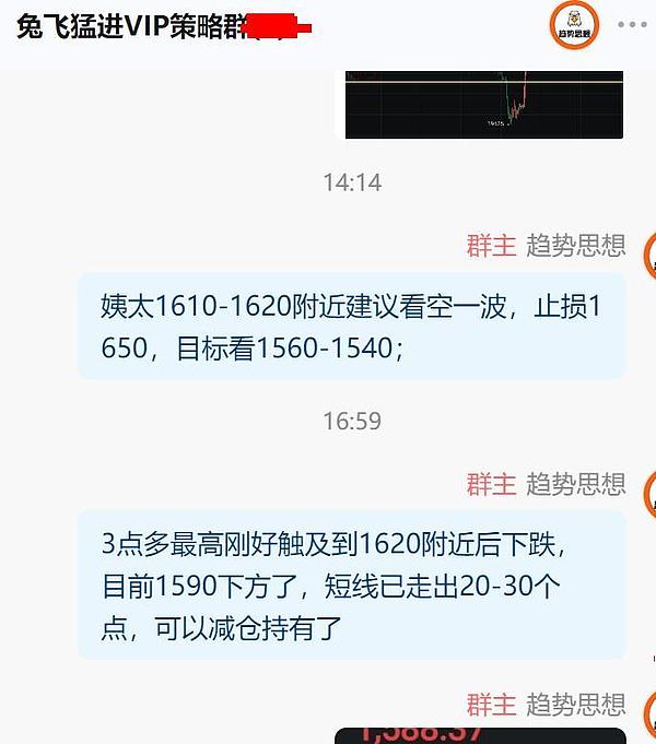 比特币中线单大幅止盈 今日以太高位空拿下40点