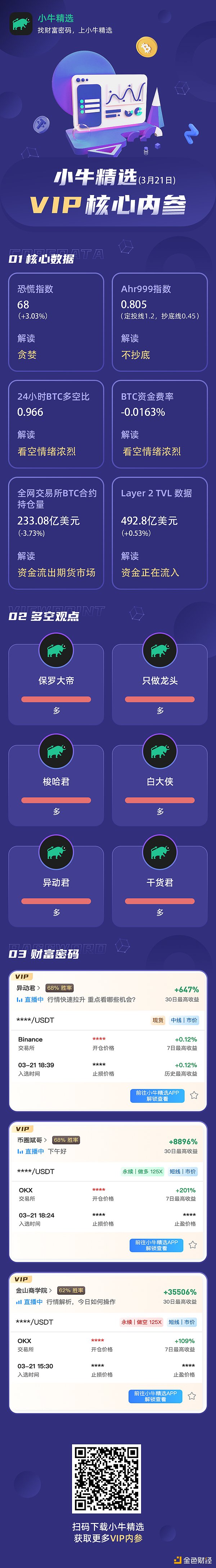比特币再次突破28000 下一步30000？