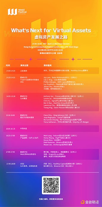 “虚拟资产发展之路”会走向何方？2023 香港 Web3 嘉年华将齐聚业内大咖共同探讨