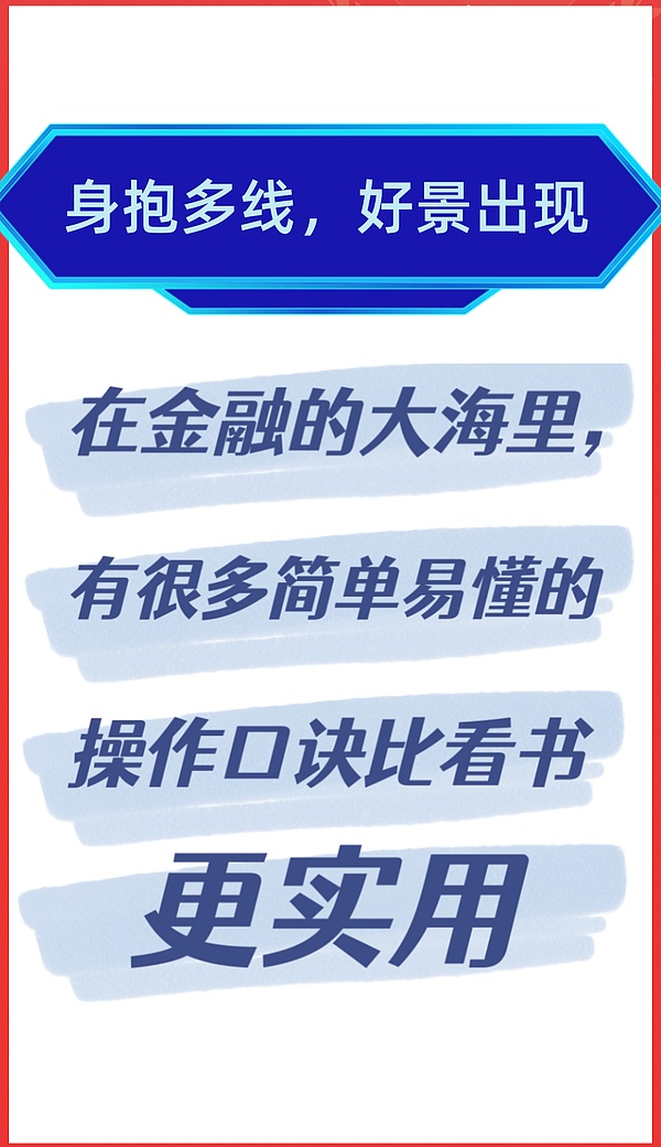 Bitcoinwin:每天一分钟学会一个k线小知识