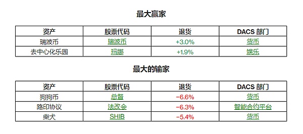 四月会给比特币带来阵雨还是更多的阳光？