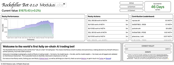 Foresight Ventures: AI + Web3 = ？