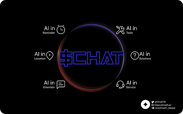 整合OpenAI基础设施和AIGC塑造区块链与AI的和谐未来ChatFiAi