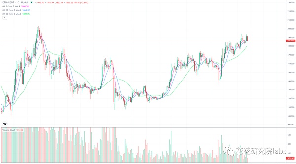 今晚八点半公布cpi数据 重点关注