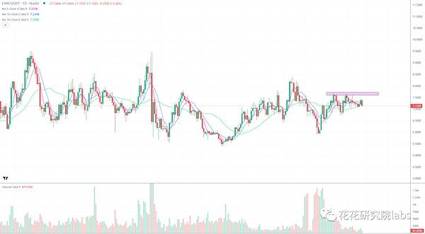 今晚八点半公布cpi数据 重点关注