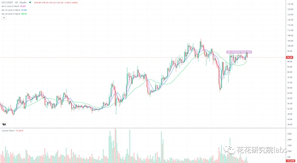 今晚八点半公布cpi数据 重点关注