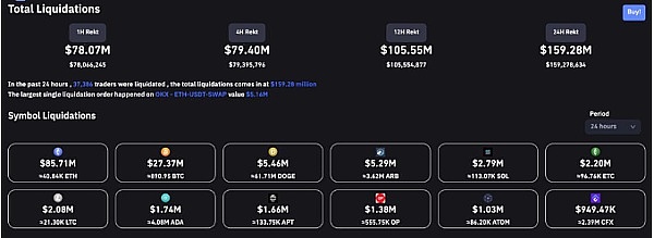 暴涨  以太坊突破2100  这是接下来可以关注的方向