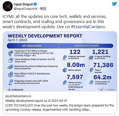 随着5亿美元交易量的到来 ADA价格稳步上升 现在是购买的好时候吗