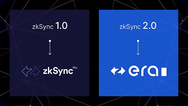 一文带你了解zksync lite及zksync Era