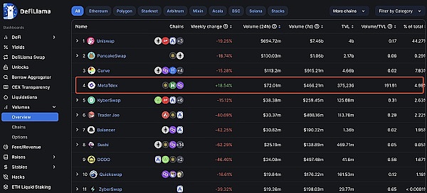 BTC价格突破3万美金交易BTC就上马蹄交易所
