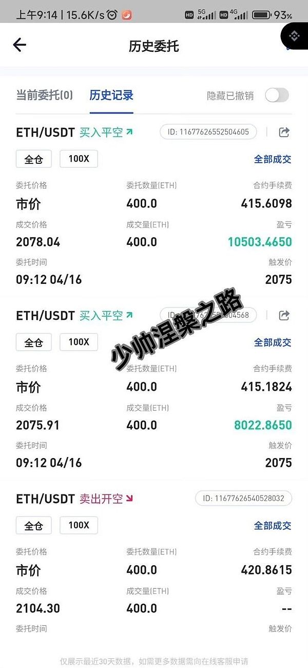 少帅涅槃之路：4.18BTC比特币及ETH以太坊行情分析.马斯克称星舰发射取消.后市？