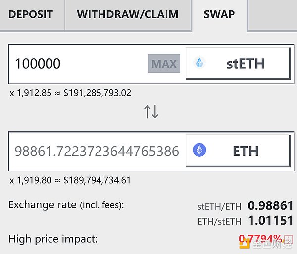 詳解pSTAKE：幣安支持的LSD的腰部項目