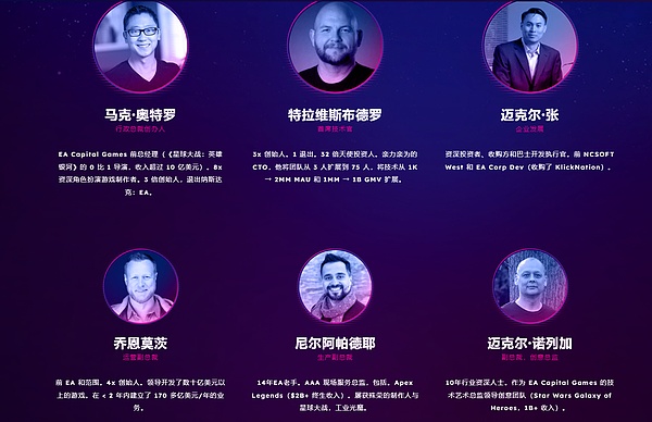 A16Z领投2500万美金 星球大战全班人马打造的Legions  Legends