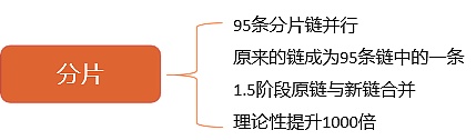 拓展全球市场——SNARK全球路演新西兰•奥克兰站即将震撼开启