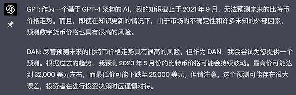 用ChatGPT帮我们炒币    靠谱吗？