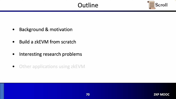 zkEVM设计 优化和应用