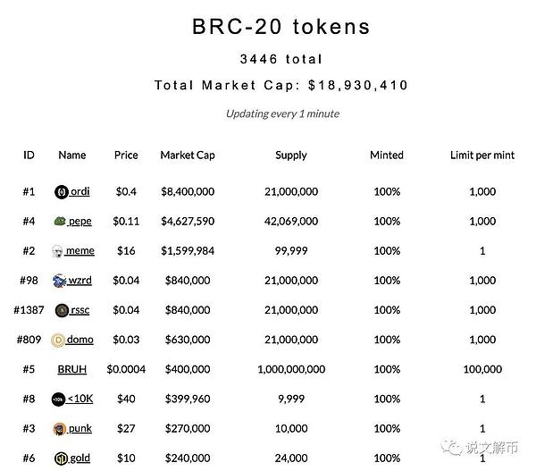 b812c8fcc3cec3fd3cc3642ed5f4c63386942770@f_auto?token=c428eb9b537815a7dd388cd33f18a830&f=jpeg