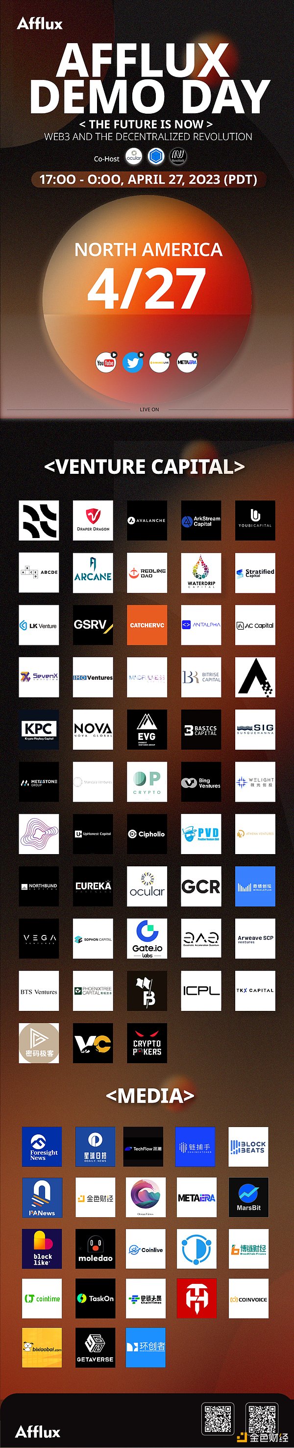 你错过了北美最火爆的Web3项目展示吗？AFFLUX Web3 Demo Day带你一览无余