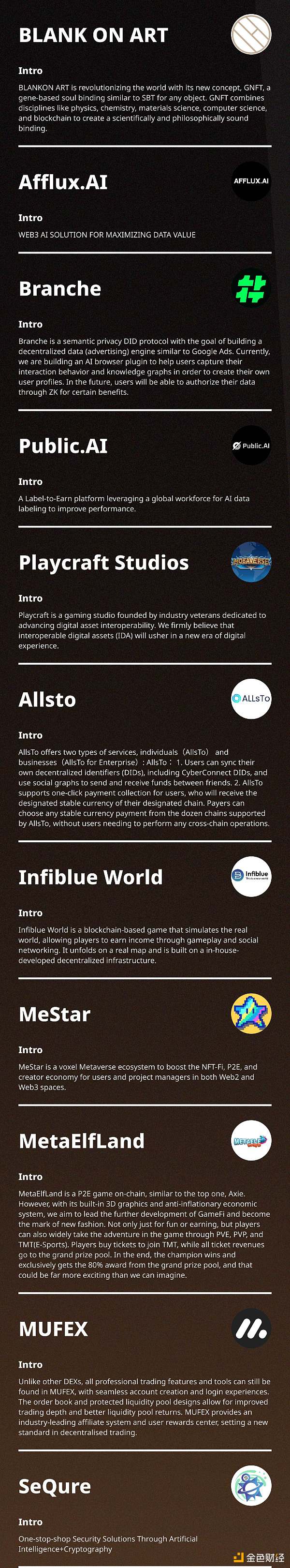 你错过了北美最火爆的Web3项目展示吗？AFFLUX Web3 Demo Day带你一览无余