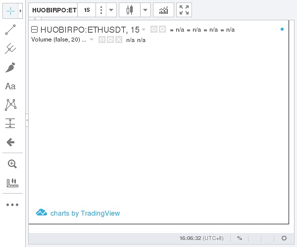 国内以太坊价格示意图 图片来源:金色财经)