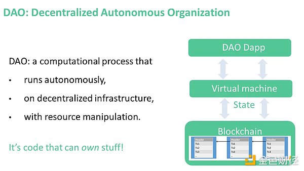  AI 与区块链的融合：迈向 Nature2.0