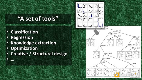 AI 与区块链的融合：迈向 Nature2.0