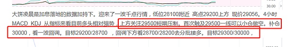 5.5 高位横盘 方向即将明确