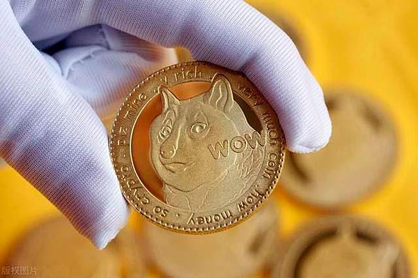 PEPE一周暴涨2000%,有什么秘密？DogeStyle能否成为下一个PEPE？