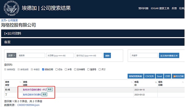 全球首个合规的BTC算力股权代币——HAG即将通过STO发售