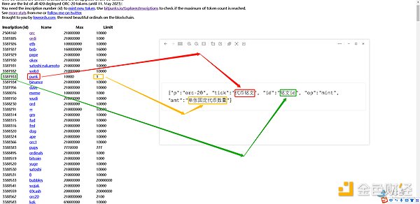 ORC20 实操铸造铭文代币保姆级教程