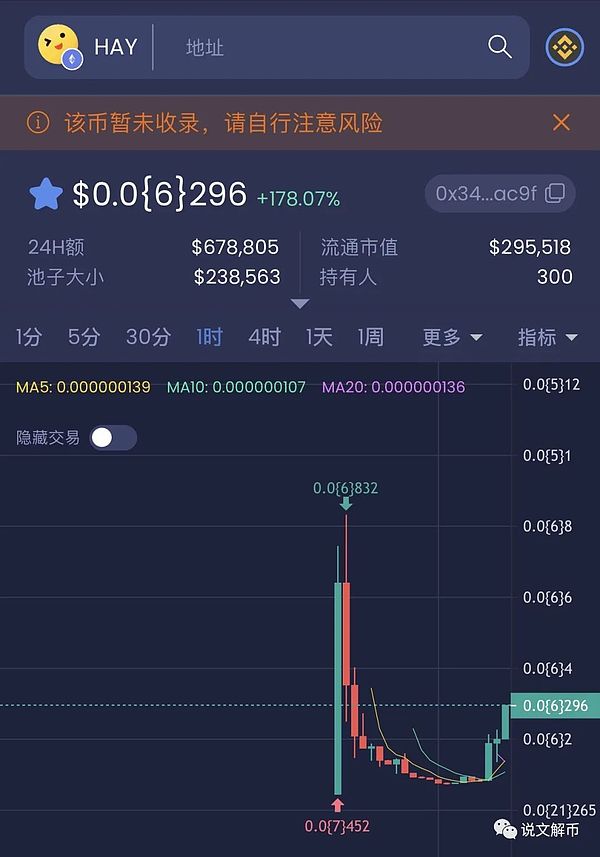 不到两天涨一百多倍RBE要等回调吗？不如看看下一个