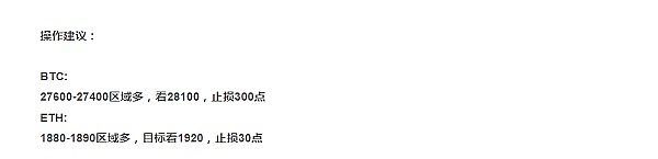 5.31 行情拉升插针上探压力后承压回落 一直维持着区间震荡整理,我们该如何布局？