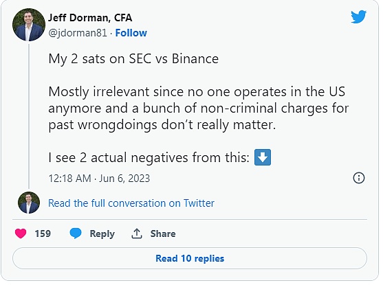 比特币触底了吗？SEC对币安的诉讼动摇了 BTC 多头的信心