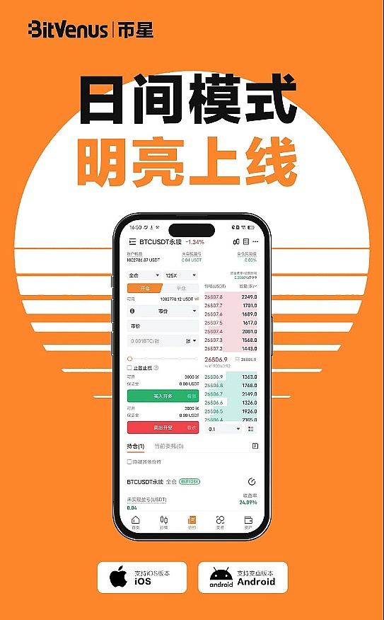 提升交易体验,BitVenus币星APP上线日间模式!
