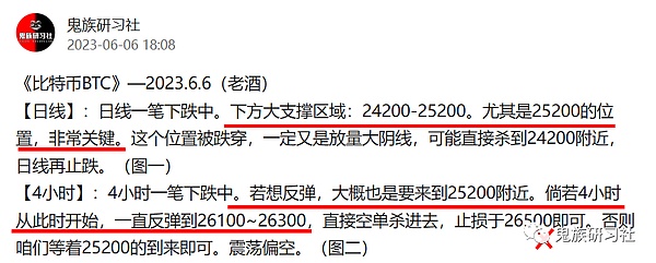 6.7期比特币BTC︱加密故事：多头的眼泪和空头的绝望︱到底是趋势还是再次画门︱比特币行情