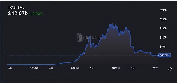首个锚定BTC Mining算力的HAG证券通证,或成传统投资者的另一选择