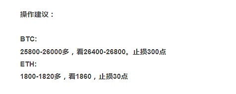 6.9 多空来回拉扯 咱们怎么布局？