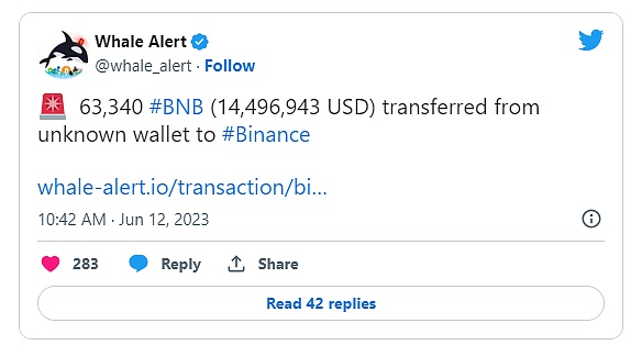 2 亿美元 BNB 清算后：接下来会发生什么？